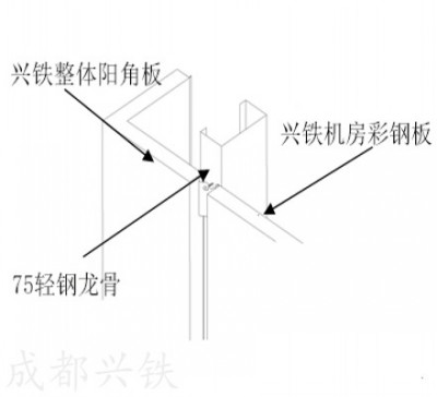 機房基礎設施建設都有哪些內容？（中）